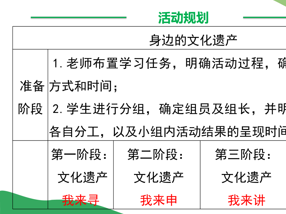 《身边的文化遗产》活动课件.pptx_第3页