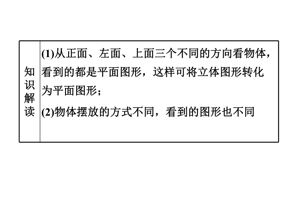 北师大版七年级数学上册课件第一章4-从三个方向看物体的形状-(共46张PPT).ppt_第3页