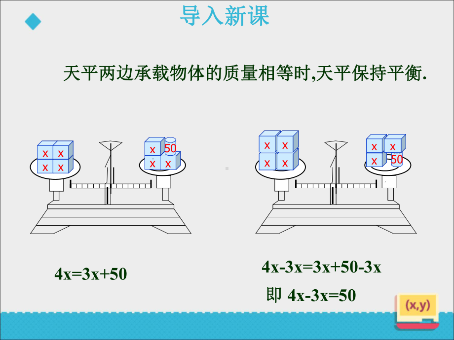 审定鲁教版数学六年级上册《42解一元一次方程》第一课时(优秀课件).ppt_第3页