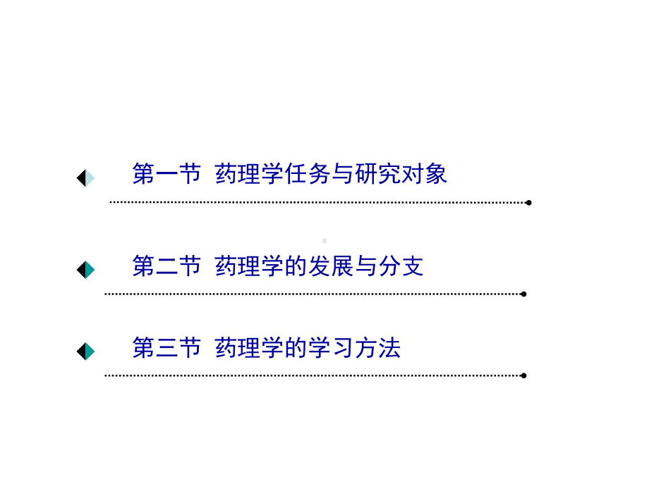 专科药理学第一章绪论第二章药动学-课件.ppt_第2页