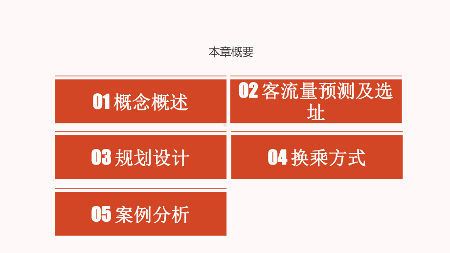 地下空间规划设计04第四章地下轨道交通站点规划设计.ppt_第2页