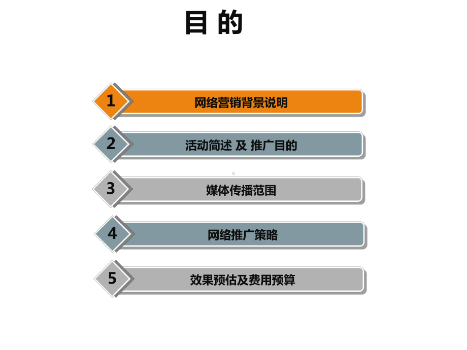 活动推广策划方案优秀课件.ppt_第2页