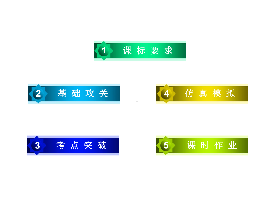 高考历史一轮复习工业文明的崛起和对中国的冲击近代中国社会经济结构的变动、民国时期民族工业的曲折发展课件.ppt_第3页