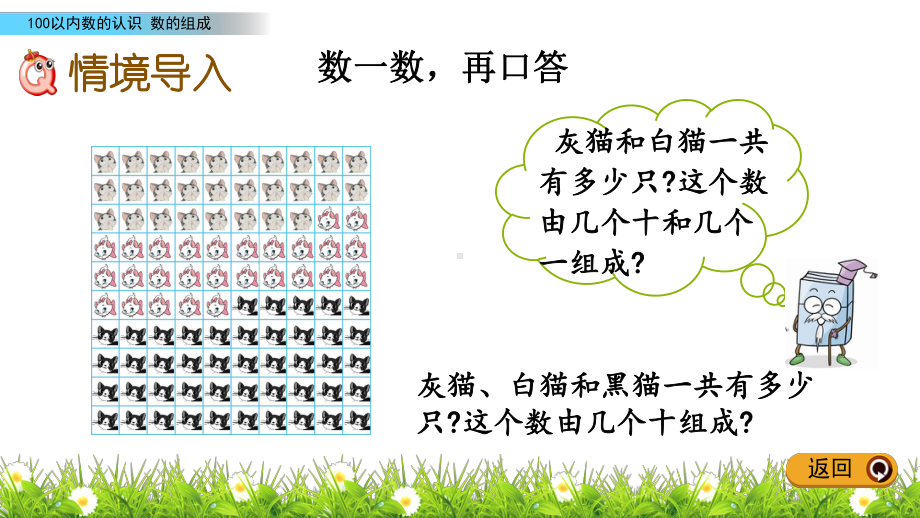 小学一年级下册数学(北师大版)12数的组成课件.pptx_第2页