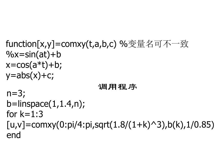 Matlab原理与工程应用第二版第五章精品文档.ppt_第2页