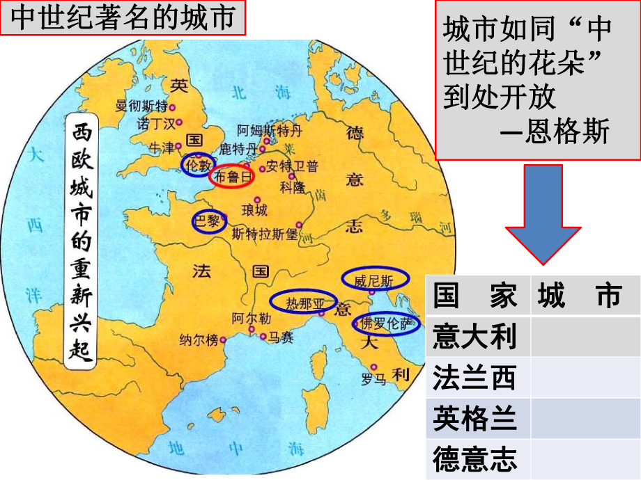 中世纪城市和大学的兴起课件完美版（人教部编版）12.ppt_第2页