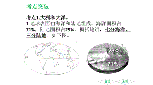 中考地理专题复习课件陆地和海洋(共118张)(同名277).ppt