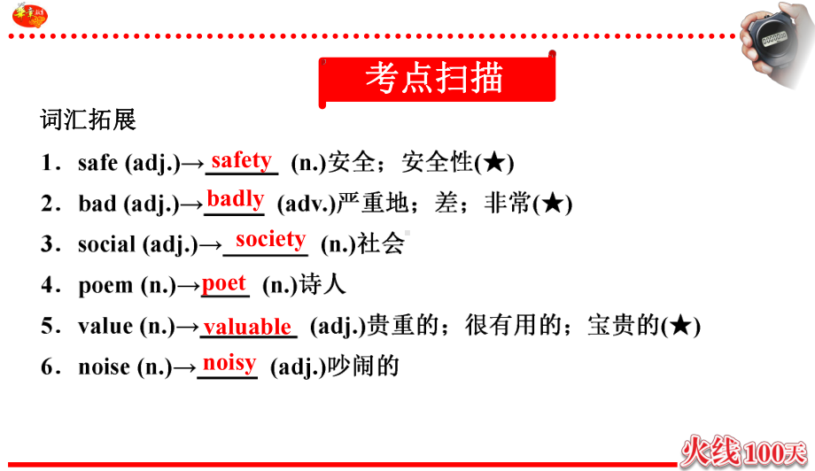 英语中考一轮复习人教九年级(全)Units7～8(课件).ppt_第3页