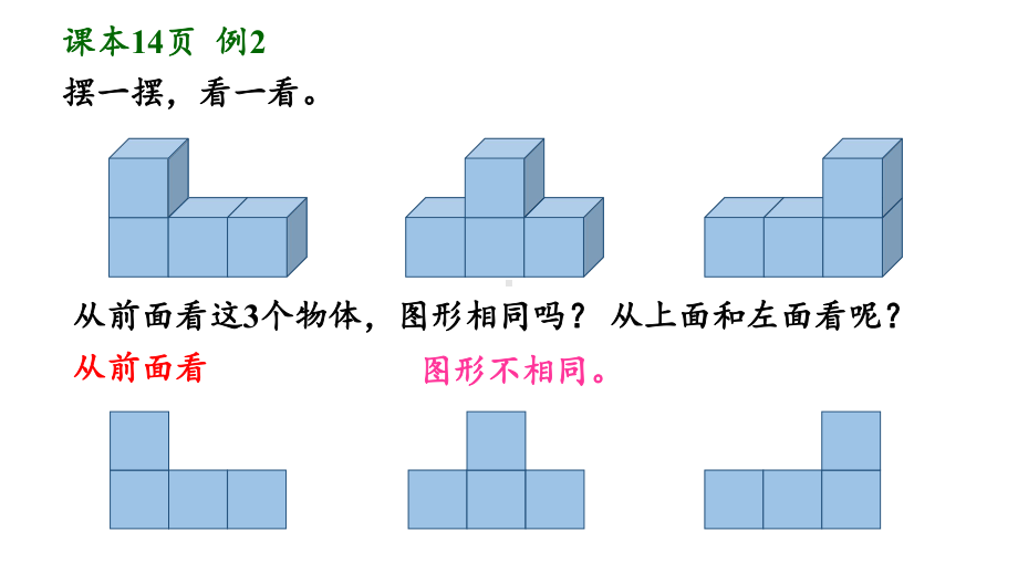 人教版四年级数学下册第二单元之《观察物体(二)—从不同方向观察3组正方体搭的几何体》(例2)课件.pptx_第2页