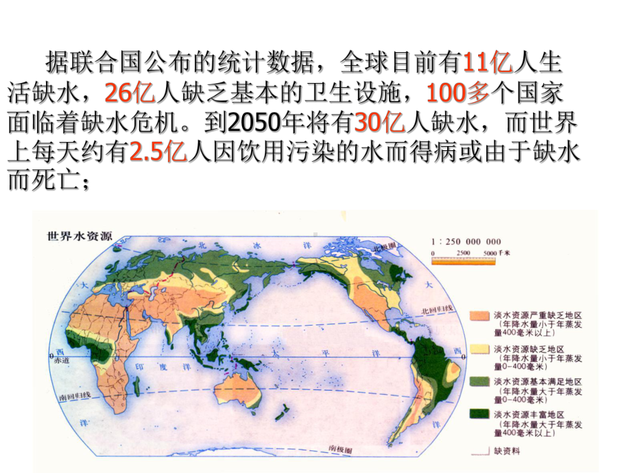 三年级下册综合实践活动节约用水.pptx_第3页