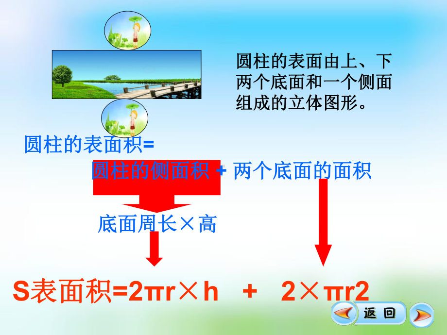 六年级数学下册课件312圆柱的侧面积、表面积公式解决问题16人教版.ppt_第3页