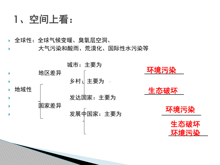 《人地关系思想的历史演变》教学课件2.ppt_第3页