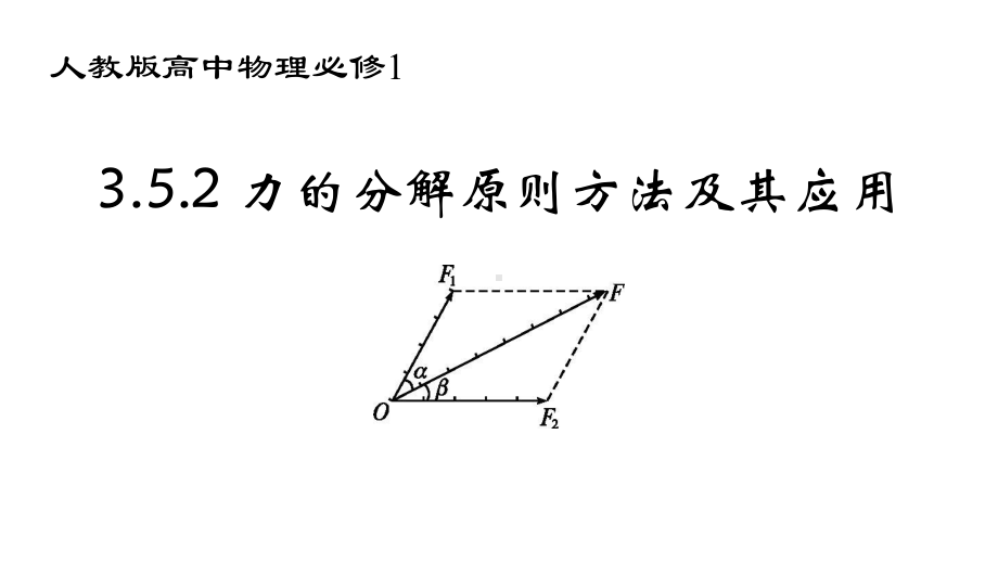 高中物理必修1：352力的分解原则方法及其应用课件.pptx_第3页