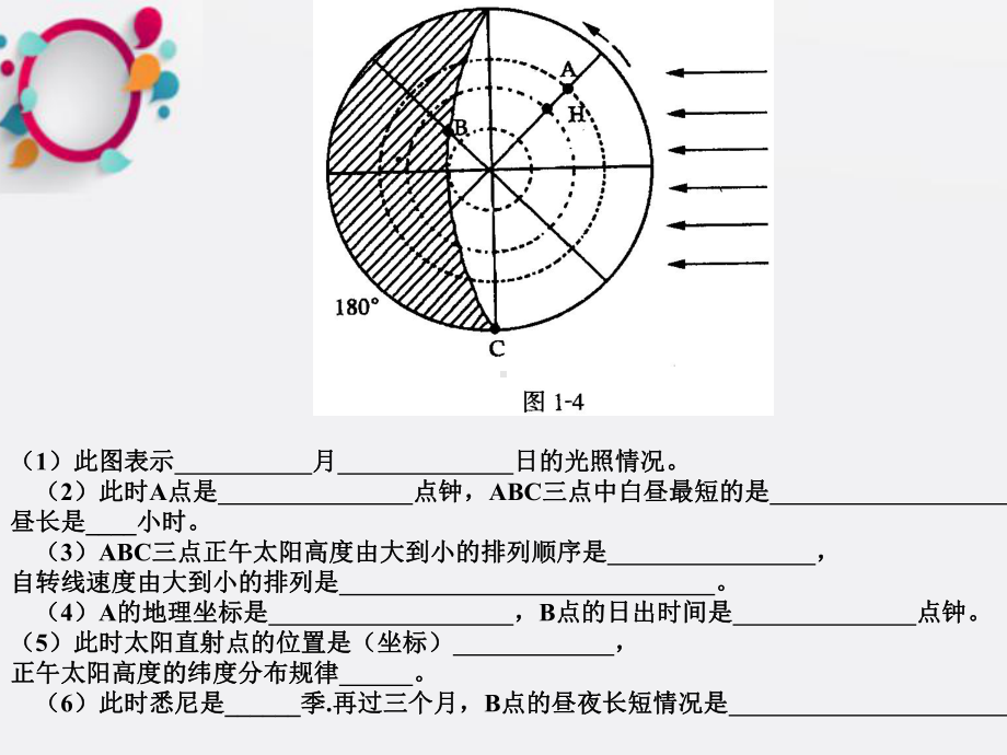 《高一地理复习》课件.ppt_第1页