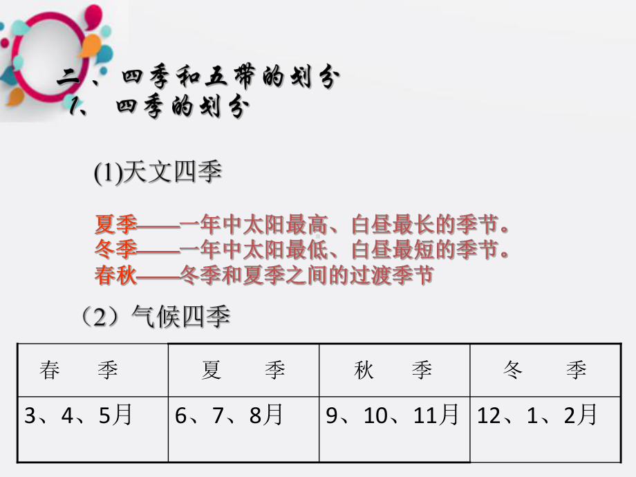 《高一地理复习》课件.ppt_第2页