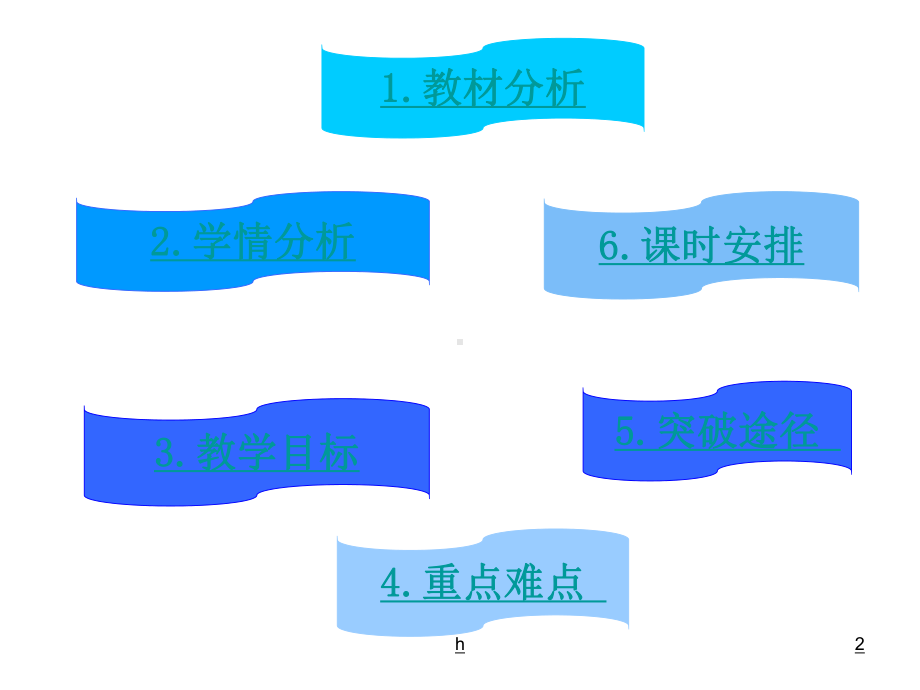 外研版七年级英语下NSEmodule4课件.ppt--（课件中不含音视频）_第2页