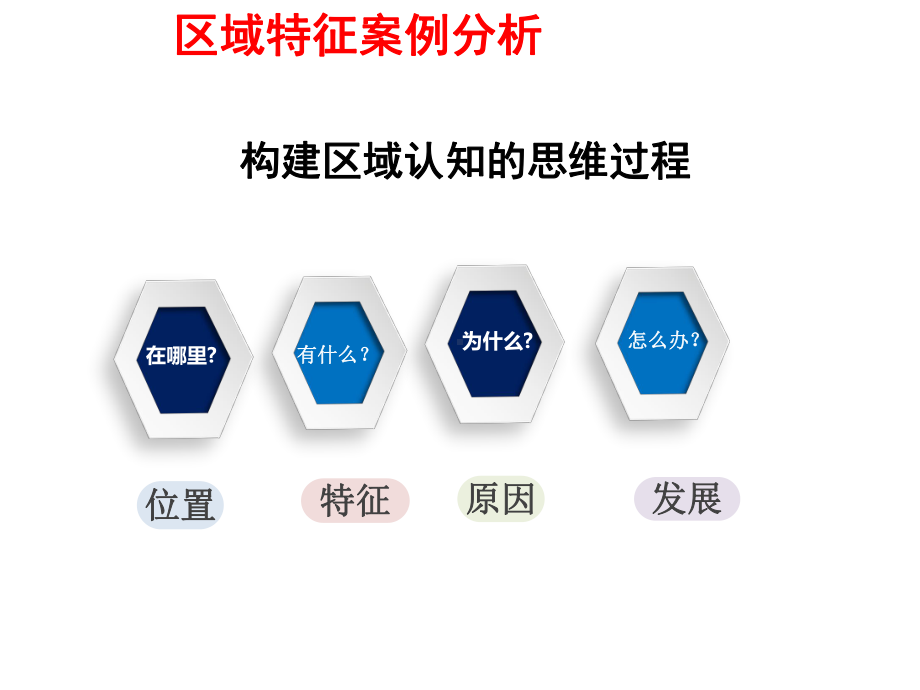 高三地理复习课区域案例分析—地理特征分析课件(共19张).ppt_第2页