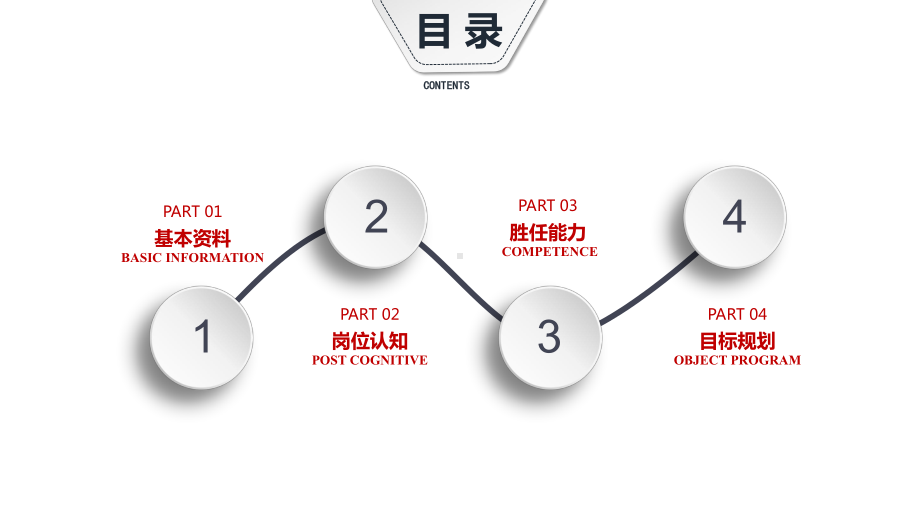 社团干部竞选课件.pptx_第2页