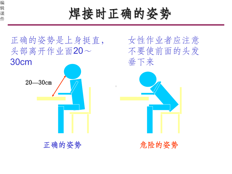 IPC-J-STD-001D手工焊接标准培训教材.ppt_第3页