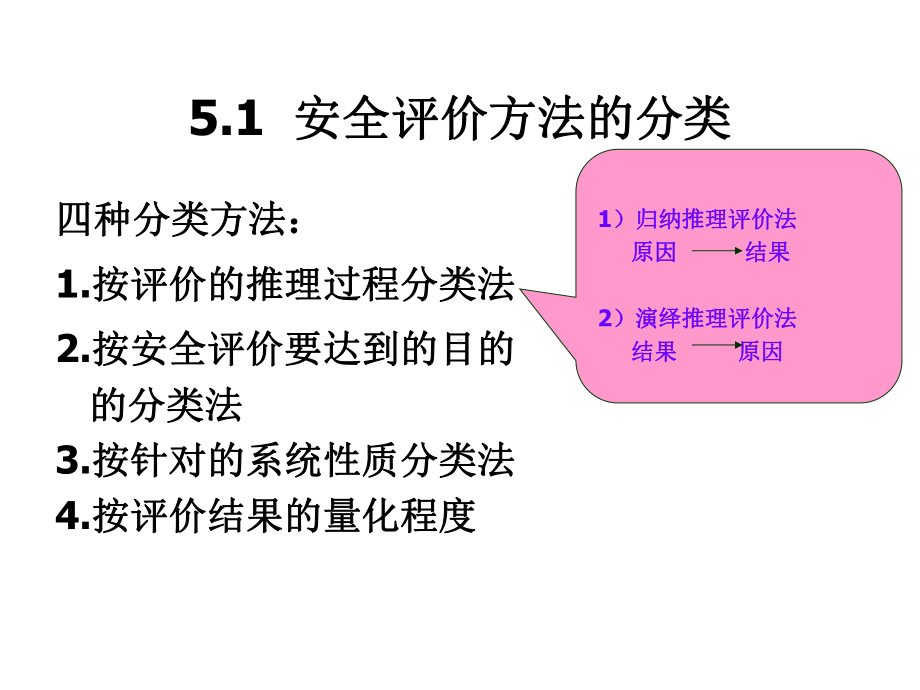 安全评价方法课件.ppt_第3页