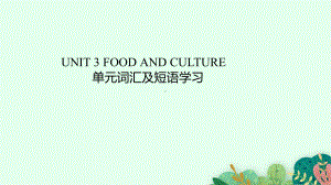 2022新人教版（2019）《高中英语》选择性必修第二册Unit 3 单元词汇及短语学习(ppt课件).pptx