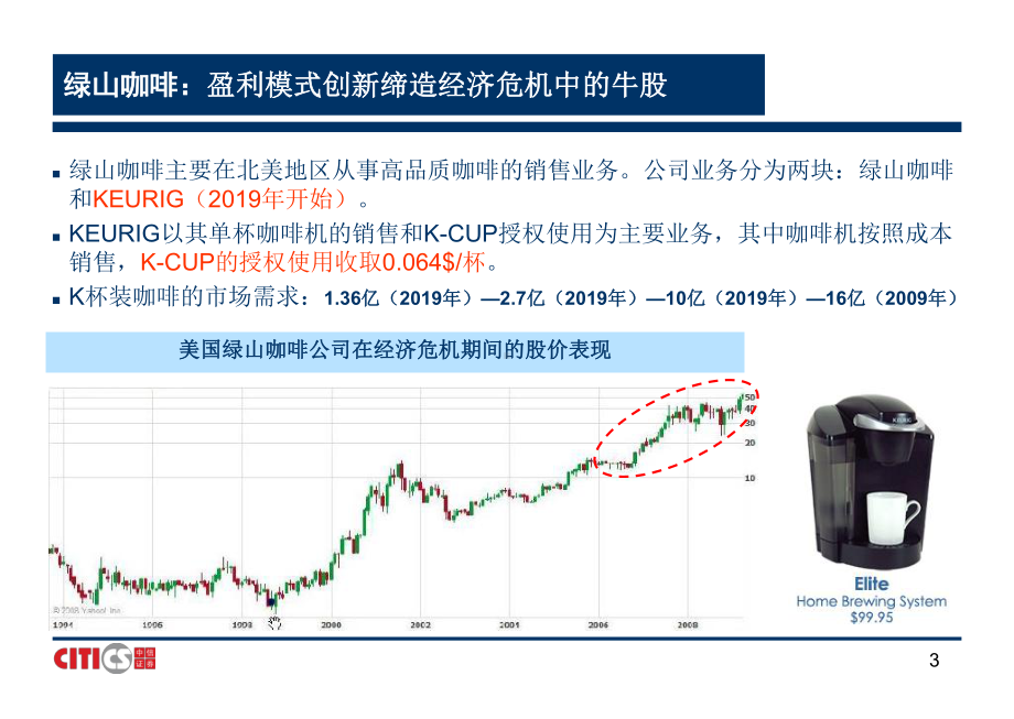 盈利模式分析公司价值1105课件.pptx_第3页