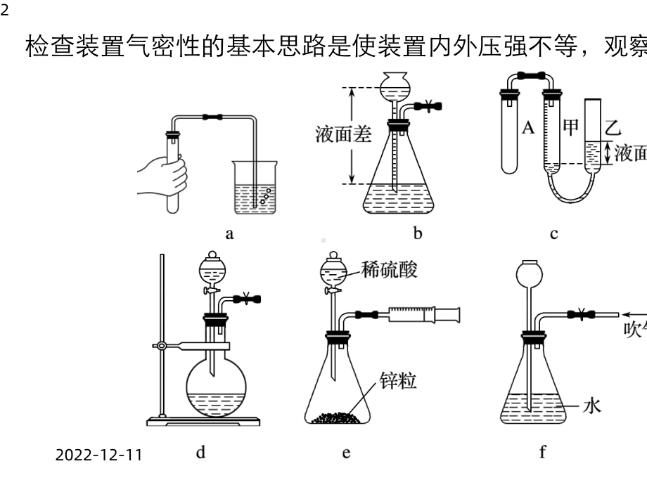 《装置气密性专题》课件.pptx_第2页