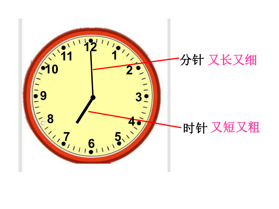 北师大数学一年级上册《小明的一天》公开公开课优质课课件7.ppt_第3页