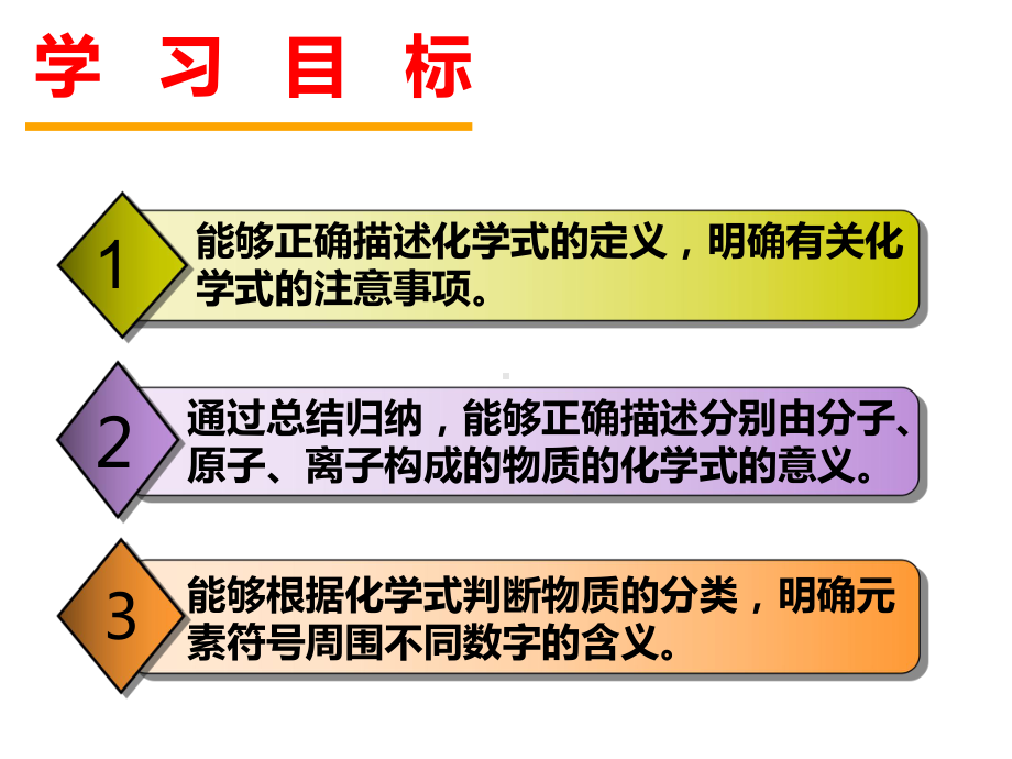 物质组成的表示课件5鲁教版.ppt_第2页