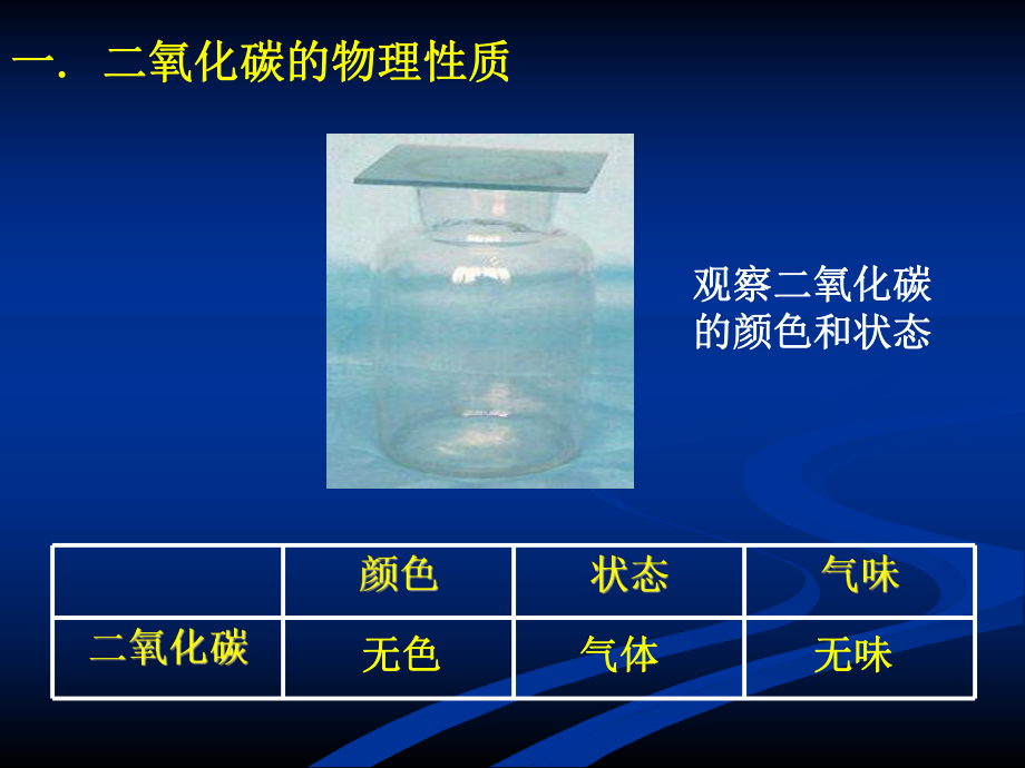 人教版化学九年级上册课件：63二氧化碳和一氧化碳(第1课时二氧化碳的性质)课件(共17张).ppt_第3页