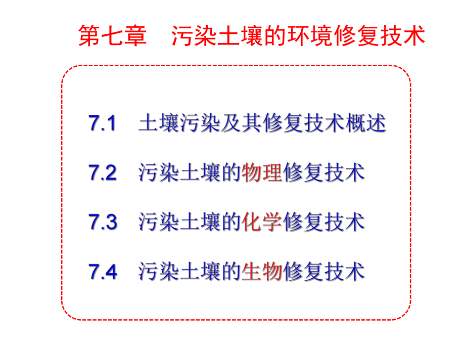 污染土壤的环境修复技术环境修复原理与技术课件.ppt_第2页