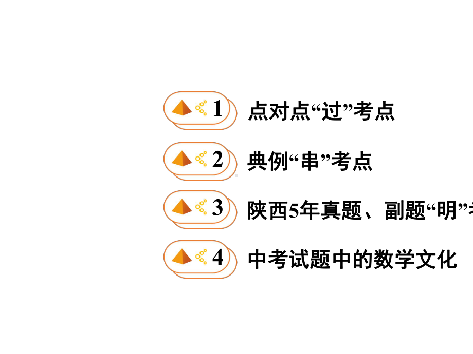 中考数学一轮复习考点专题课件：第28课时视图与投影-2.pptx_第2页