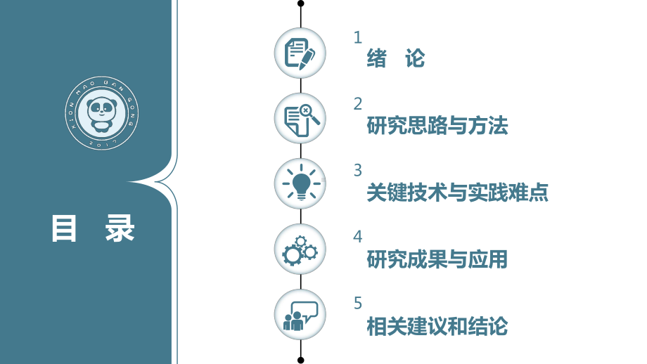 本科生硕士生毕业答辩论文答辩研究生论文开题报告模板课件.pptx_第2页