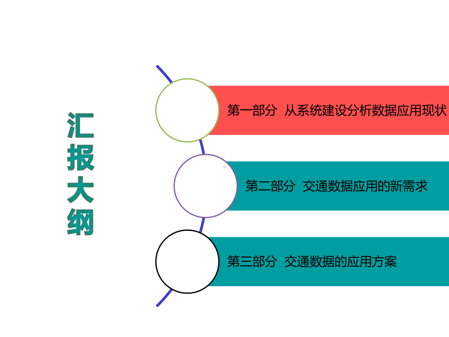 基于大数据的一体化解决方案.pptx_第2页