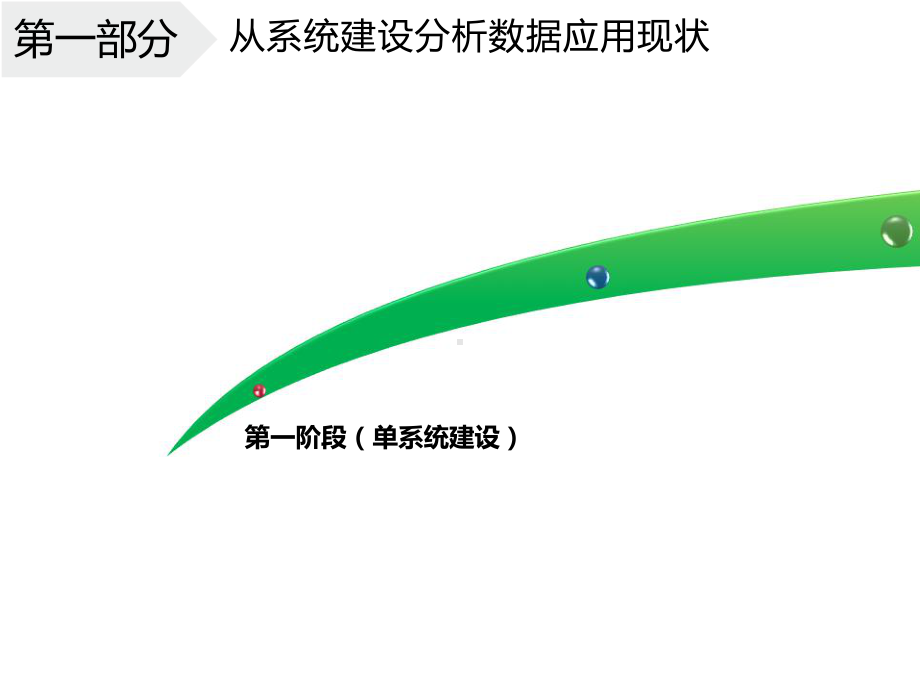 基于大数据的一体化解决方案.pptx_第3页