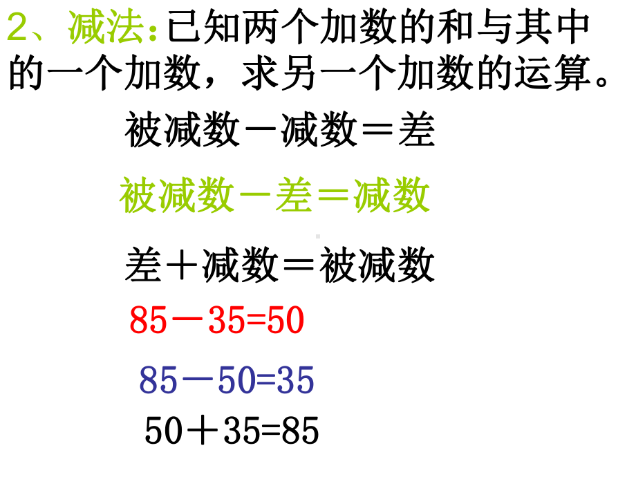 新人教版六年级数学下册《总复习》第2课时数的运算优秀课件.ppt_第3页