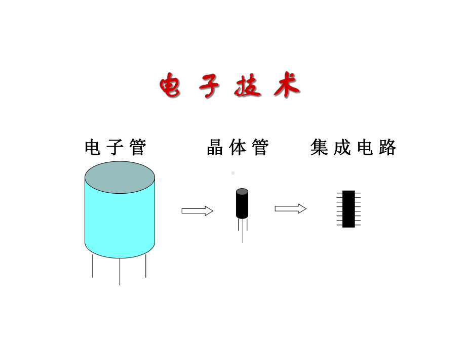 晶体管及其应用-2课件.ppt_第1页