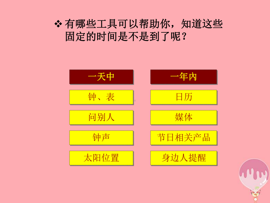 三年级科学上册34制作计时器课件1青岛版五四制.ppt_第2页