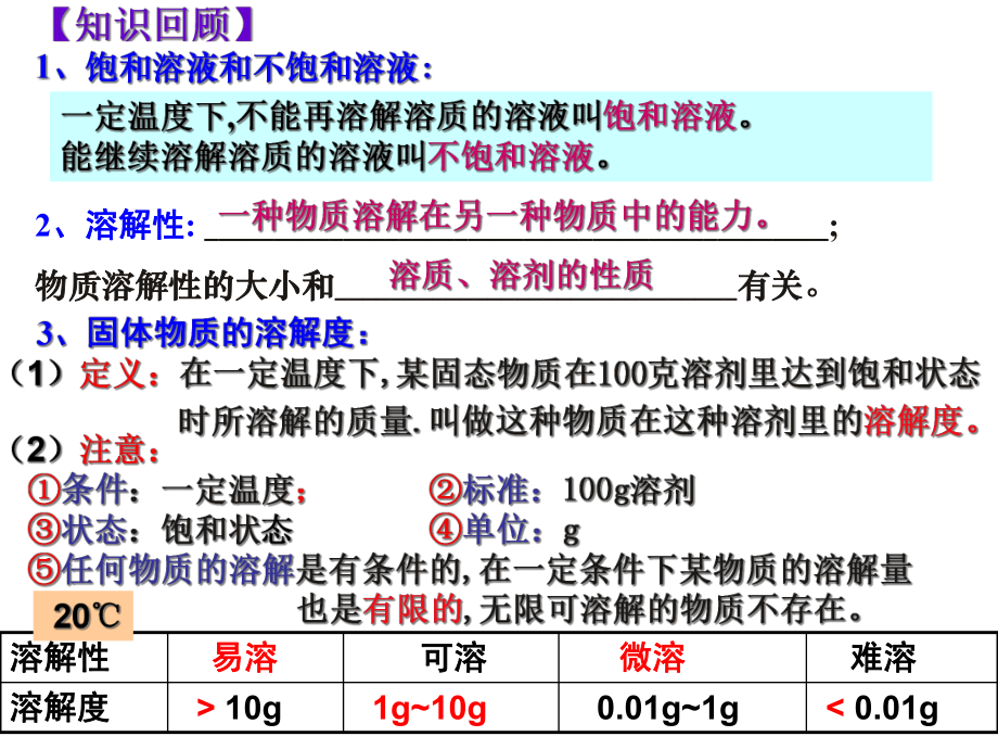 选修四34难溶电解质的溶解平衡课件.ppt_第1页