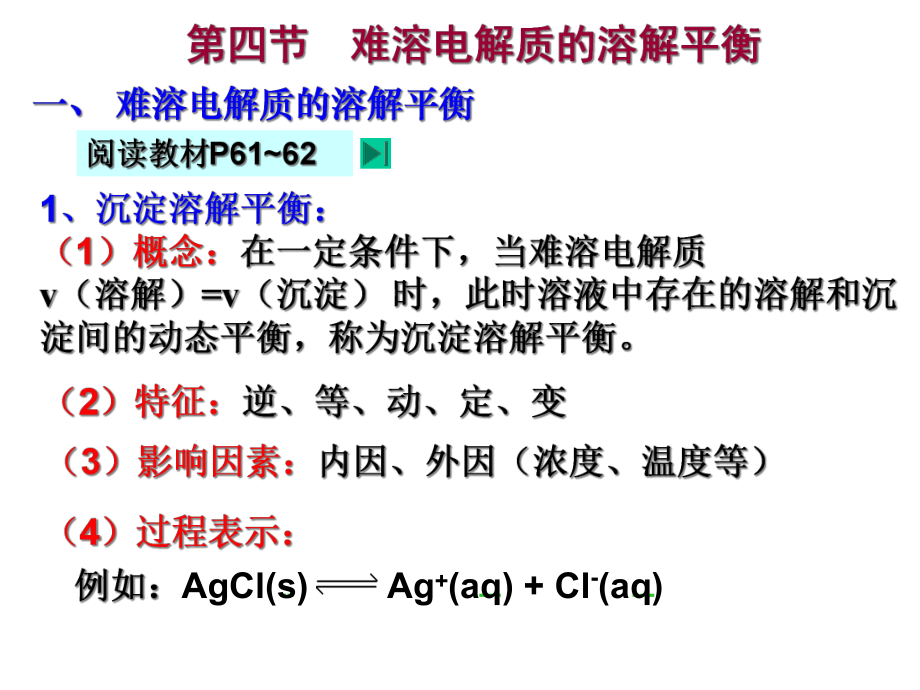 选修四34难溶电解质的溶解平衡课件.ppt_第3页