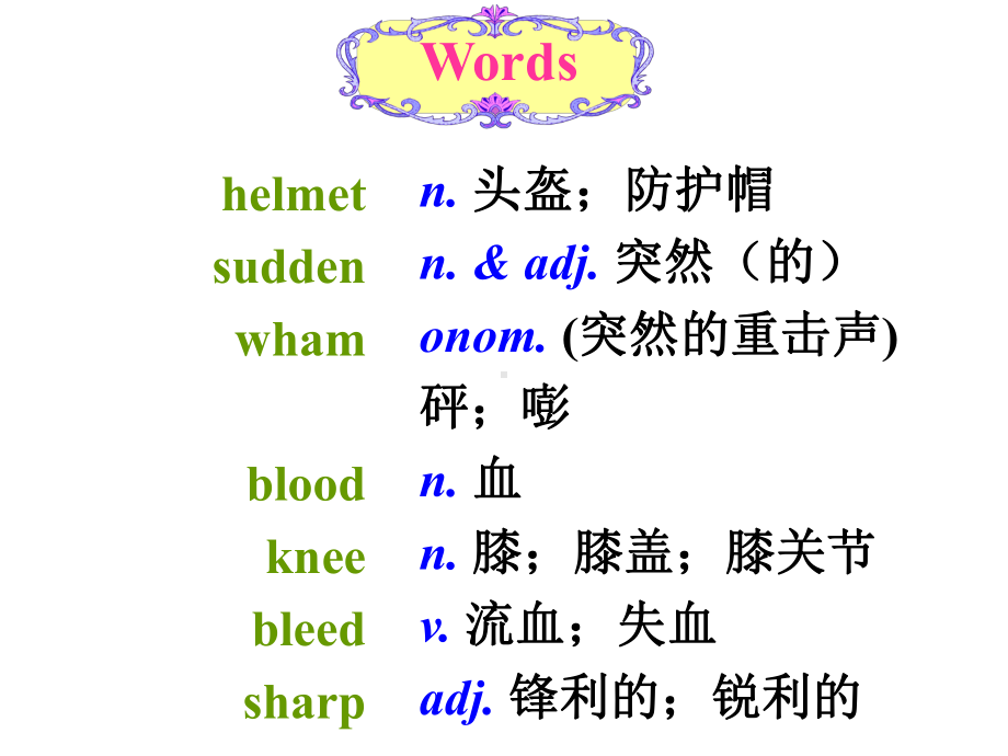 Unit-3-Buying-and-Selling-Safety-Lesson-15-My-Helmet-Saved-My-Life!课件-A-(新版)冀教版九年级上.ppt-(课件无音视频)_第2页