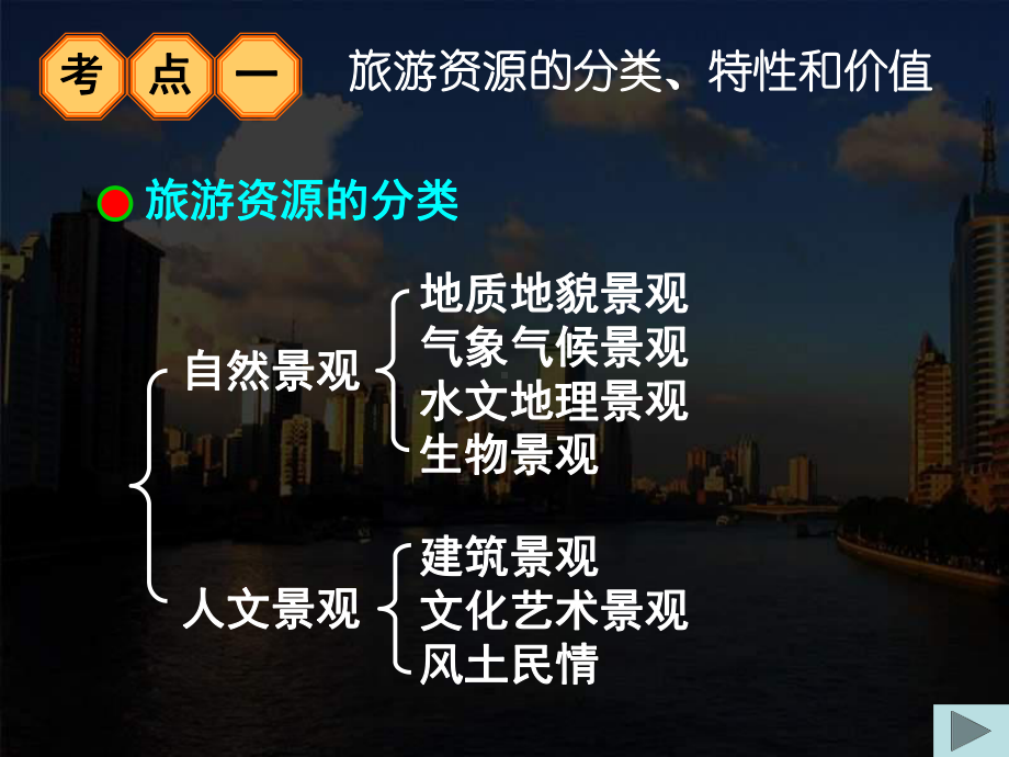 旅游地理课件.ppt_第2页