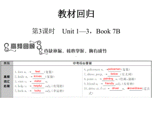 译林版英语总复习7BUnit13课件.ppt