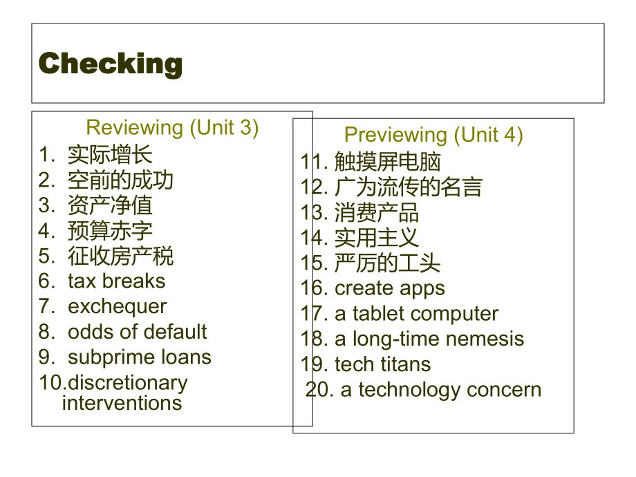 Unit4InformationTechnology-高级综合商务英语-课件.ppt_第3页