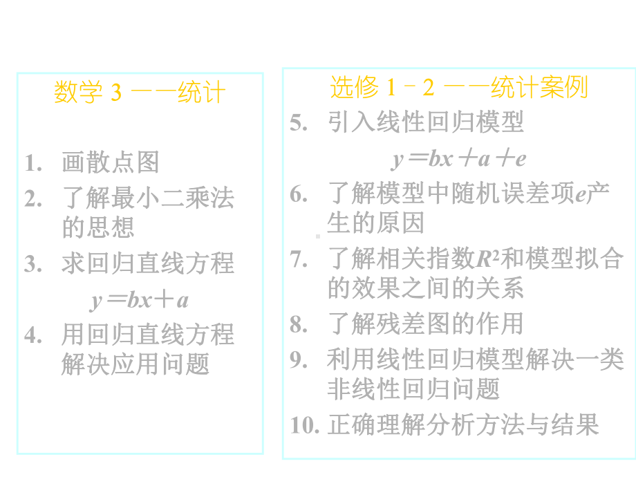 人教A版高中数学选修23课件：回归分析的基本思想及其初步应用.pptx_第3页