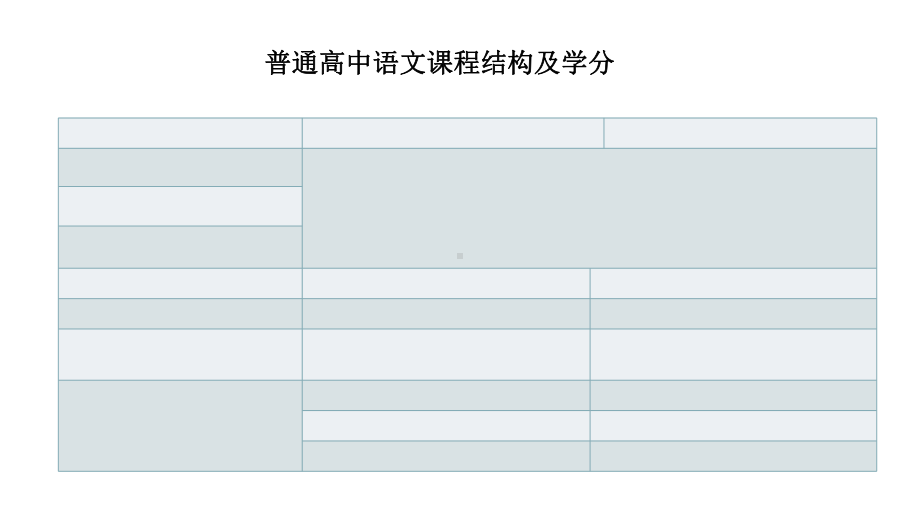 高中整本书阅读教学设计(版)课件.ppt_第3页