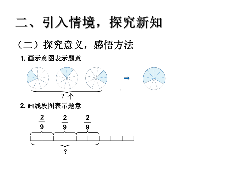 《分数乘法》课件1.ppt_第3页