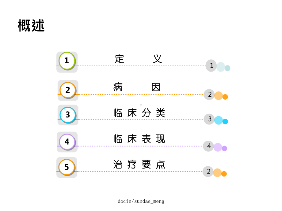 （大学课件）脑出血护理查房-精选文档.ppt_第3页