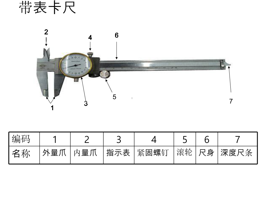 量具的使用及维护保养课件.ppt_第3页