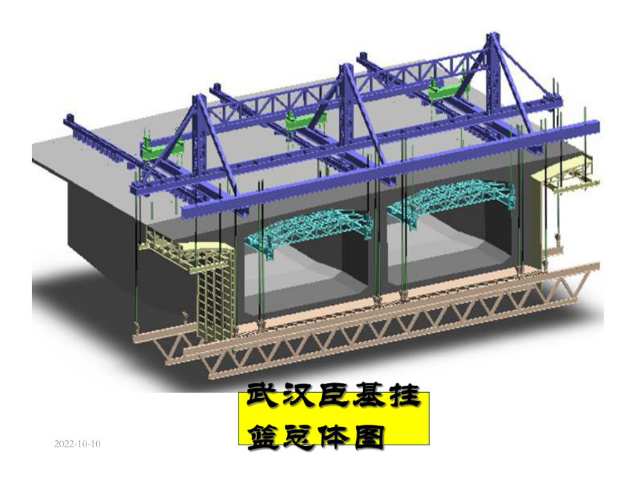 三角挂篮施工方案PPT参考课件.ppt_第3页